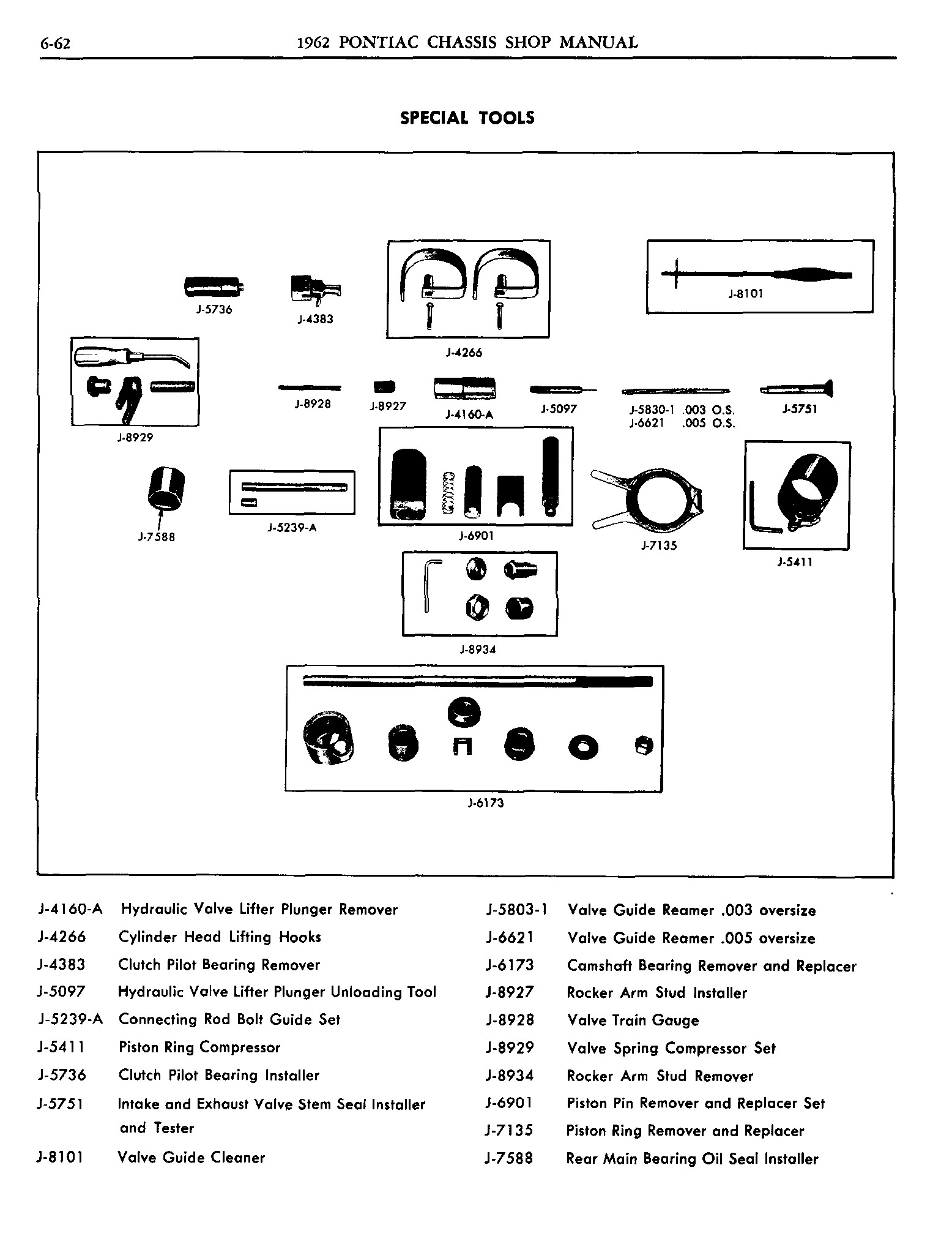 1962 Pontiac Chassis Service Manual- Engine Page 63 of 63